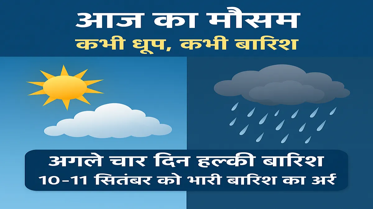 aaj-ka-mausam-uttar-pradesh-update-september-rain