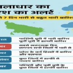 यूपी में 7 दिन तक मूसलाधार बारिश का कहर, 1 सितंबर को सबसे बड़ा खतरा